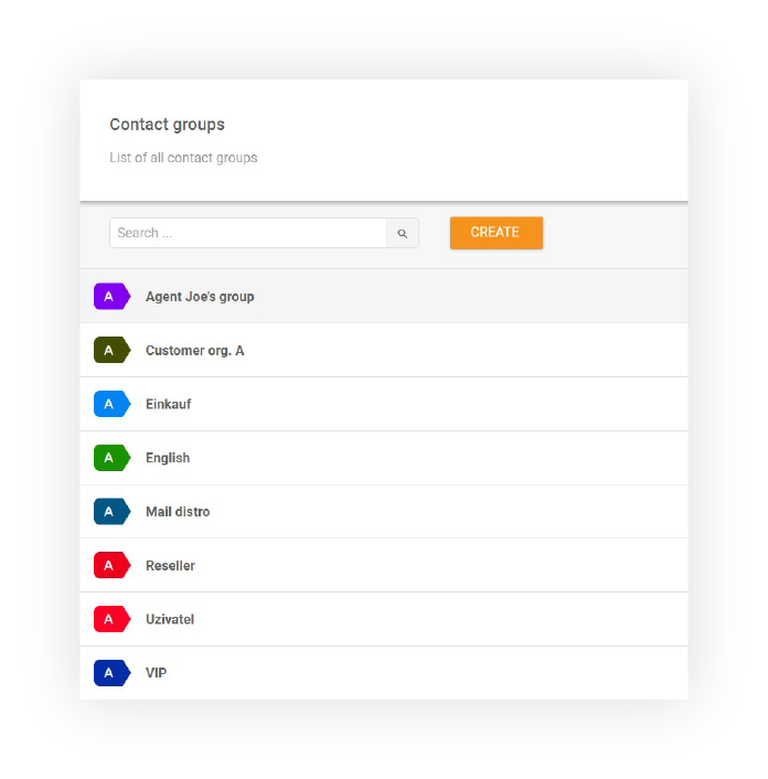 联系人-小组-LiveAgent