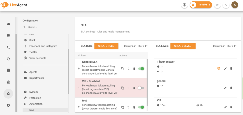 帮助-台-软件-功能-LiveAgent-SLAs
