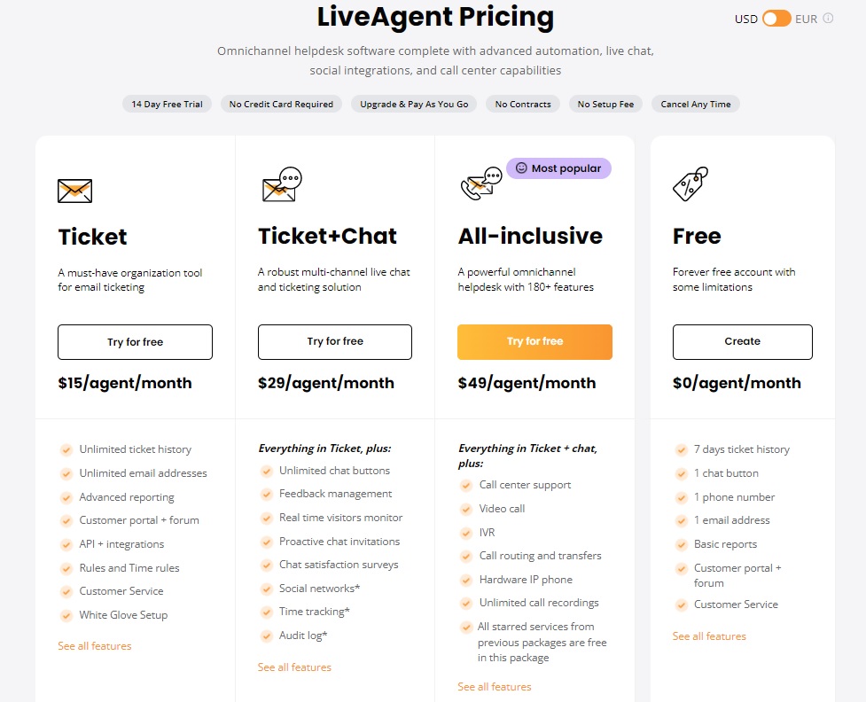 LiveAgent定价