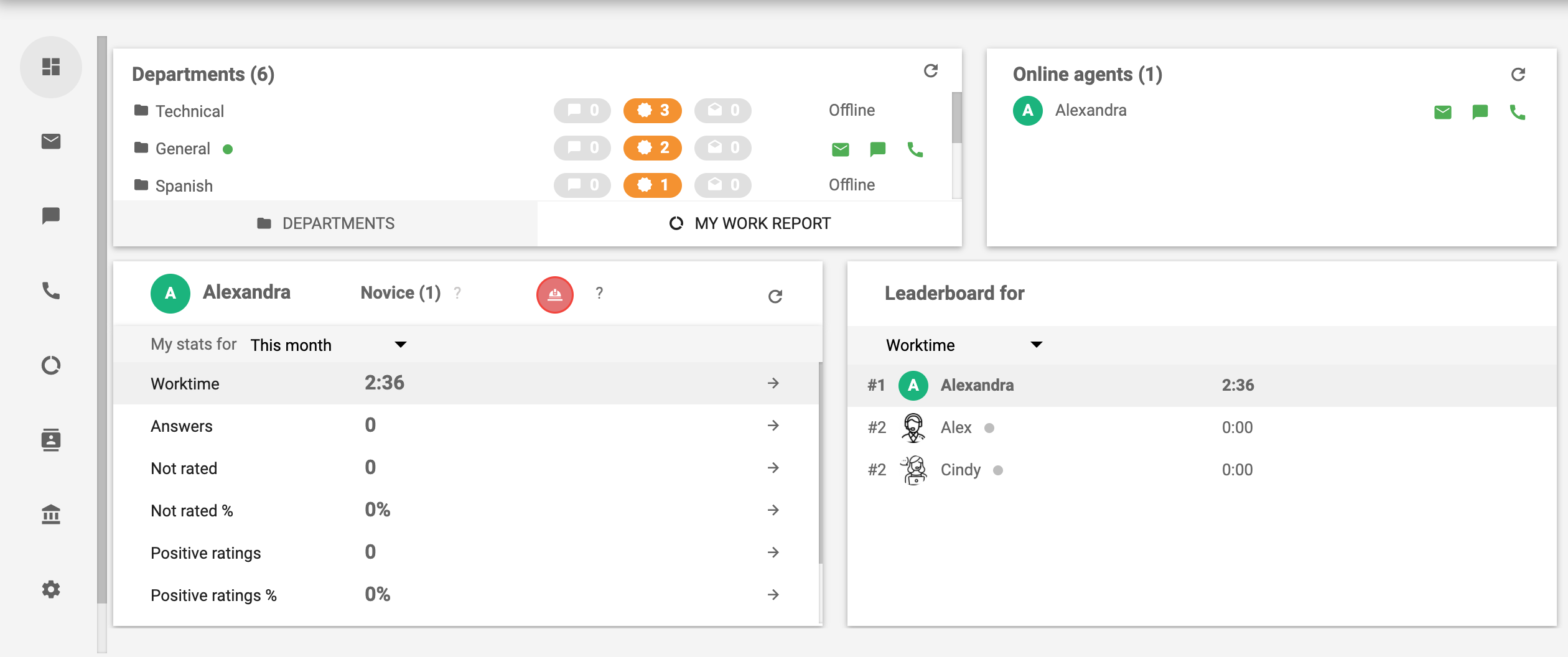 呼叫-中心-软件-LiveAgent