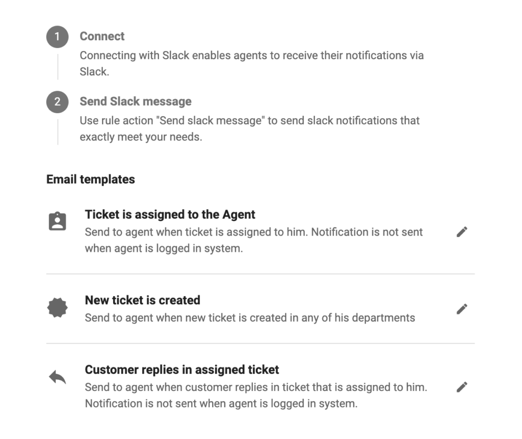 在LiveAgent中Slack集成选项